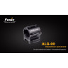 Крепление для тактического фонаря Fenix ALG-00
